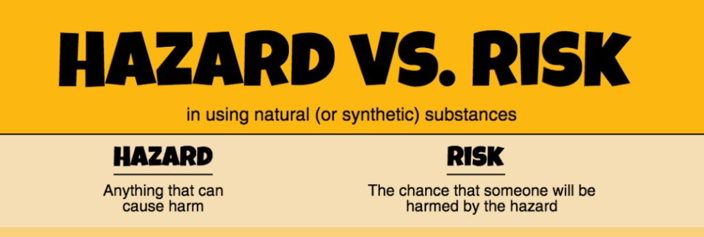 How to Use Essential Oils&nbsp;Safely